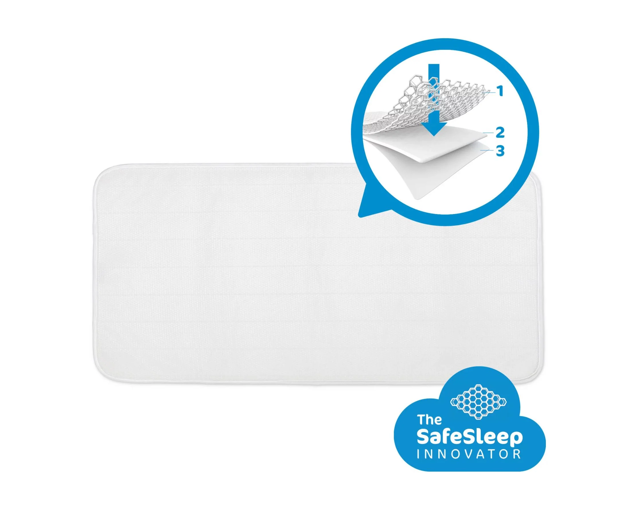Aerosleep Matrasbeschermer voor Eenpersoonsbed 90 x 200 cm | Wit