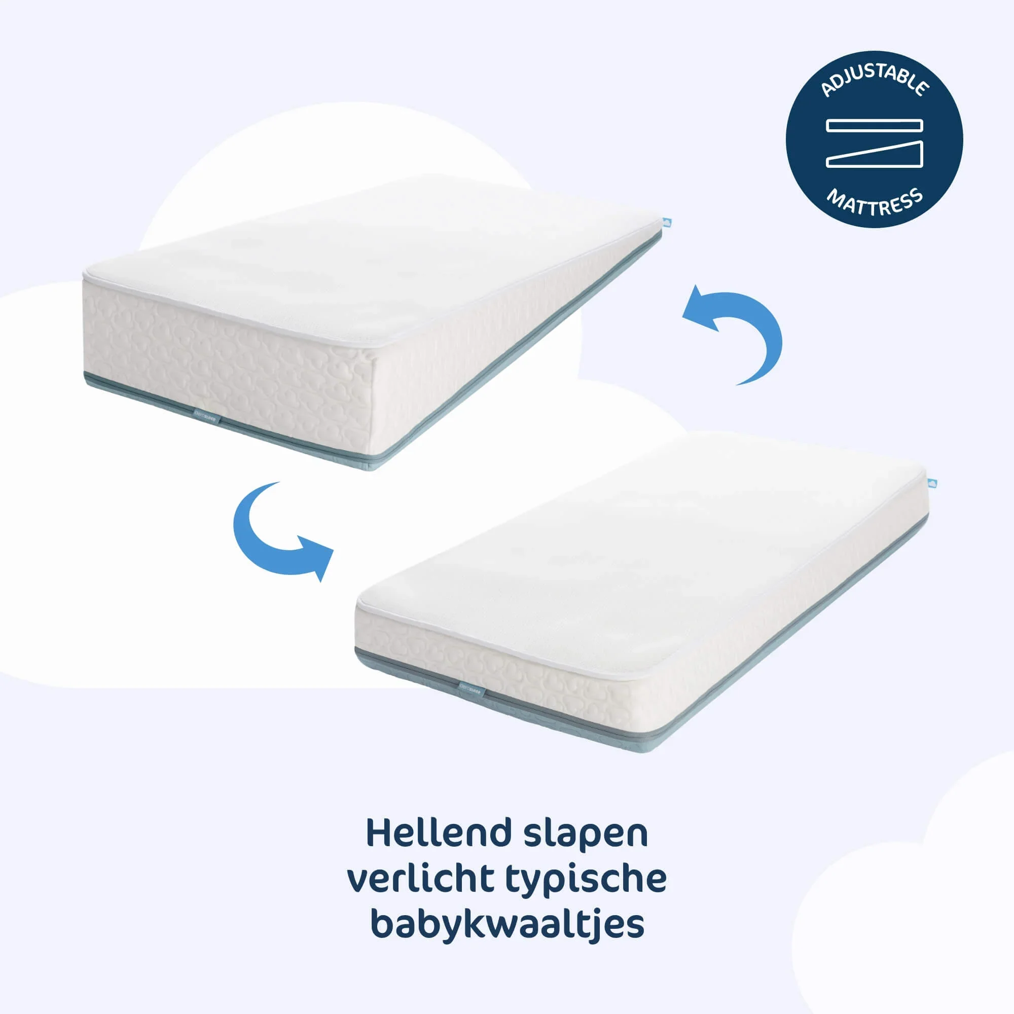 AeroSleep Premium Matraspakket voor Babybed/Ledikant | Matras + Matrasbeschermer Anti Reflux 60 x 120 cm - Image 3
