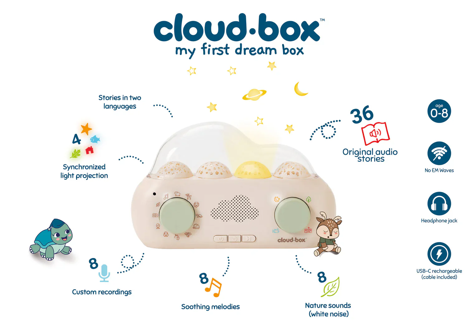 * Cloud B CloudBox My First Dream Box - Image 4