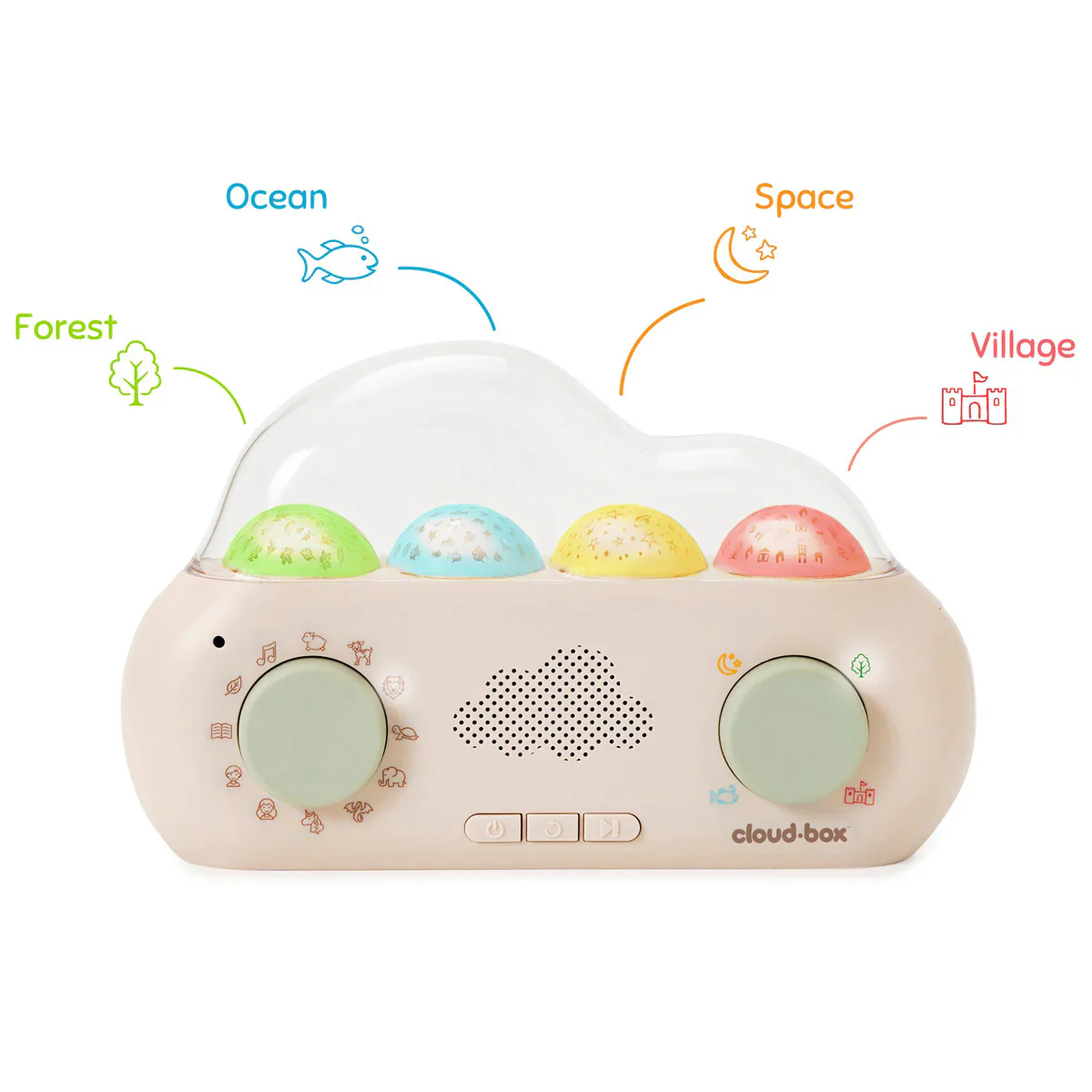 * Cloud B CloudBox My First Dream Box - Image 8