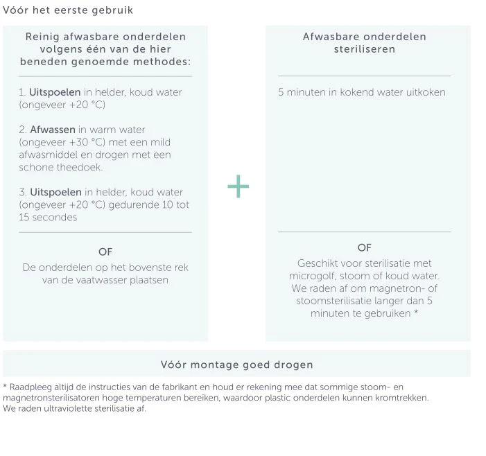 Elvie Stille Elektrische Draagbare Borstkolf Dubbel - Image 3