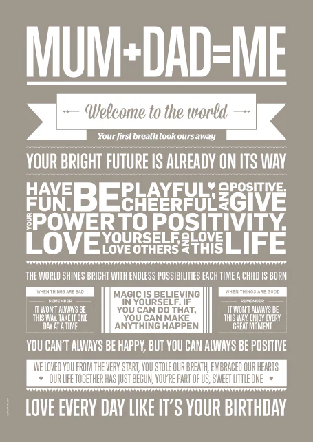 * I love my type poster 50x70cm - Mum+Dad=Me - Image 2