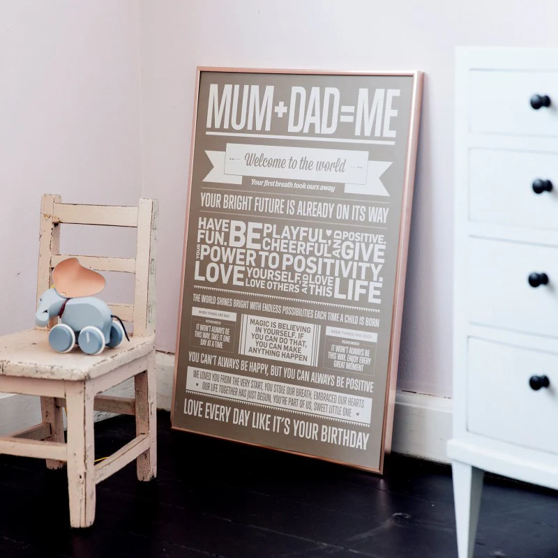 * I love my type poster 50x70cm - Mum+Dad=Me - Image 3