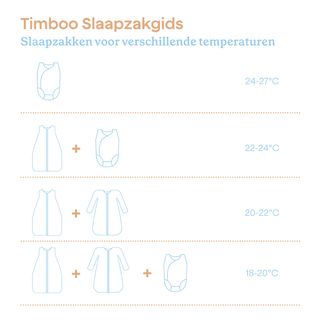 Timboo 4-Seizoenen Slaapzak Bamboe 70cm | Misty Rose - Image 3
